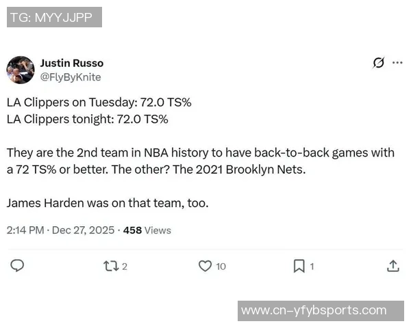 快船连胜背后交易分析大洛与哈登全明星之路的关键因素 快船连胜背后交易分析大洛与哈登全明星之路的关键因素